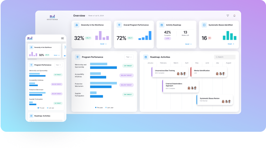 Power bi embedded dashboard